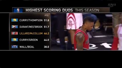 General NBA Discussion Thread .